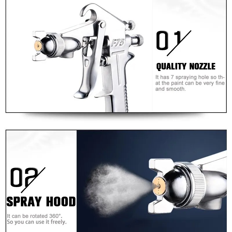 F-75 Spray Gun 1.5mm Nozzle wi – Metallic Spray Paint Bewertung und Preis