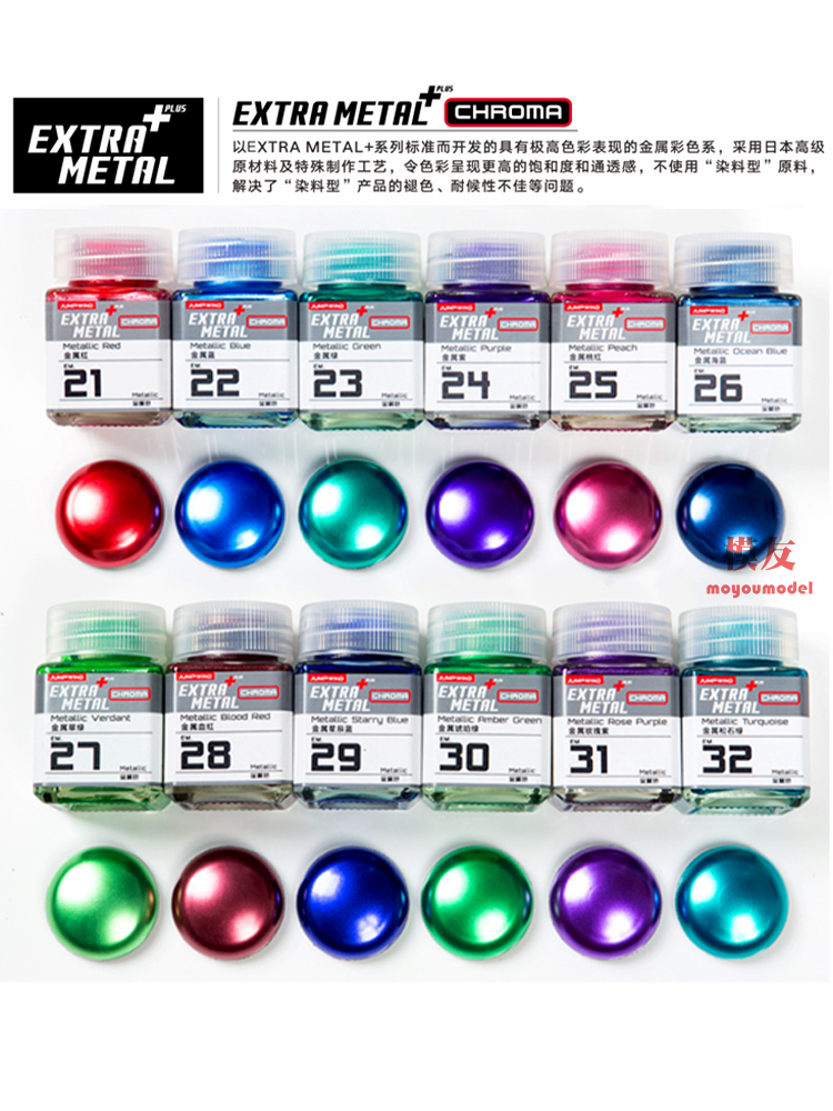 JUMPWIND Paint Metallic Color  – Metallic Spray Paint Bewertung und Preis