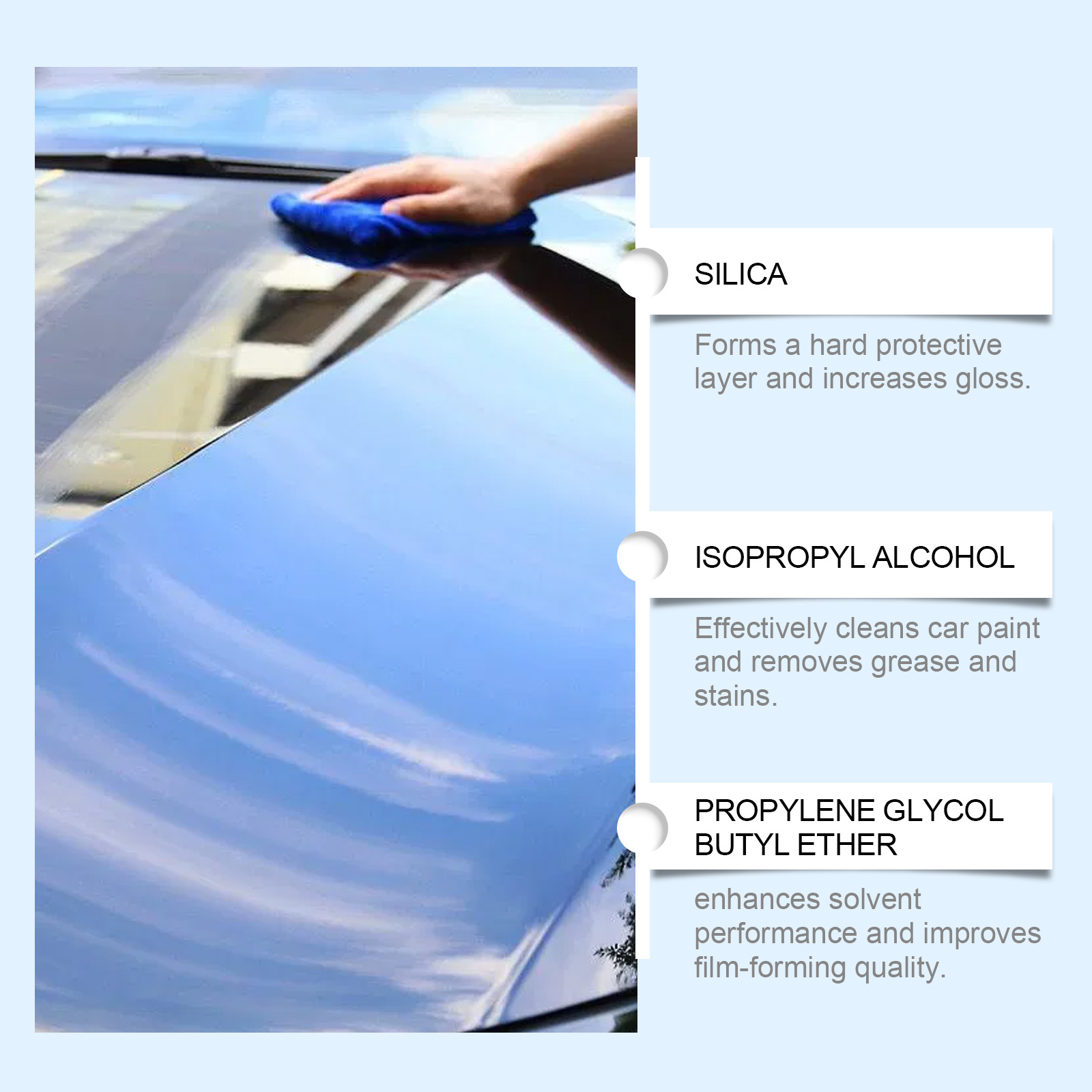 Car Quick Coating Agent Spray  – Metallic Spray Paint Bewertung und Preis